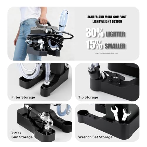 750W Airless Paint Sprayer Kit, Thinning-Free and Quick-Clean