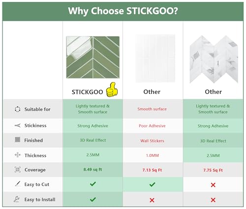 STICKGOO Herringbone Peel and Stick Backsplash, Olive Green, 10 Sheets - color: Olive Green, size: Pack of 10