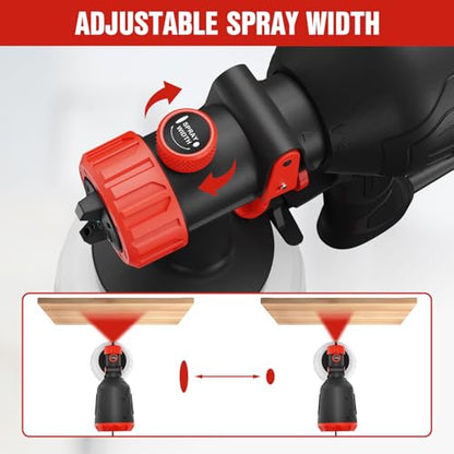 EWORK 1000W Electric Paint Sprayer for House Painting