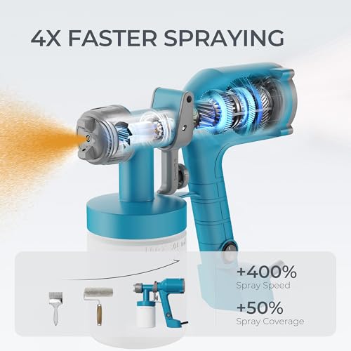 Tilswall Paint Sprayer Dreamer400 Ultra-Light Spray Gun for Painting Blue - color: Dark Blue