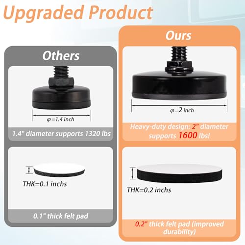 NEWBYTEK 3/8-16 Adjustable Leveling Feet Heavy Duty, 2" Base Dia Furniture Levelers for Table Chair Cabinet Sofa (1600LBs, 8 Pack, Black) - size: 3/8-16,8pcs