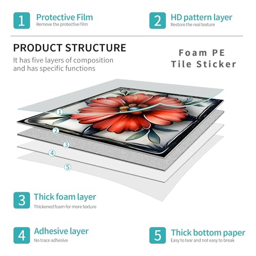 VICCI Peel and Stick Backsplash Decals, 12 Pack, 5.9x5.9 Inch - color: Art-03, size: 5.9x5.9IN*12pcs