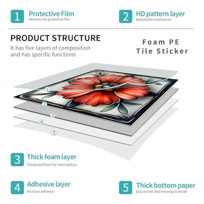 VICCI Peel and Stick Backsplash Decals, 12 Pack, 5.9x5.9 Inch - color: Art-03, size: 5.9x5.9IN*12pcs