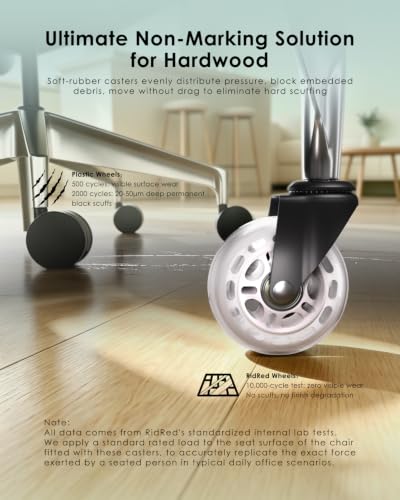 RidRed Gaming Chair Wheels - Heavy-Duty Office Chair Wheels - Replacement Rubber Casters - Universal Fit 3 Inch Chair Casters, Noise Free, Fits 98% Chair, for All Floor (White) - color: White