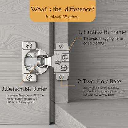 Furniware 20 Pieces 1/2" Overlay Soft Close Concealed Hinge, 105 Degree - color: 20 Pieces, size: 1/2"