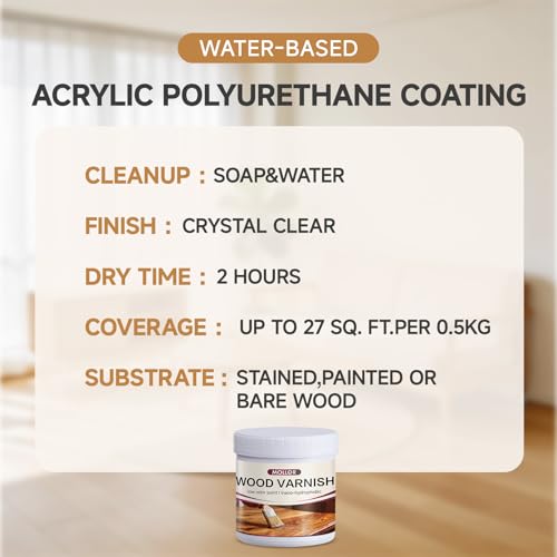 Water Based Polyurethane Acrylic Sealer,16 OZ Gloss Wood Varnish - color: Gloss, size: 16 oz