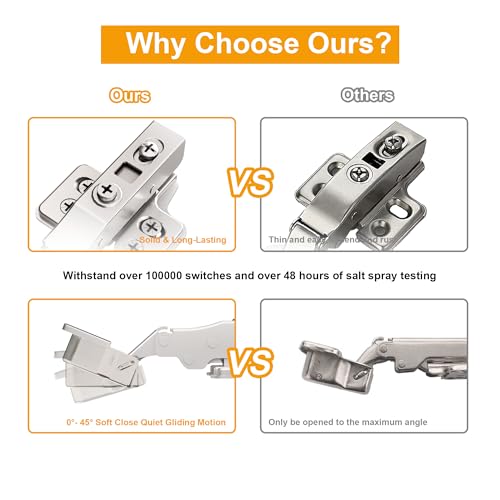 2-Pack Soft Close 40mm Cup Cabinet Hinges for Thick Door(18-28mm) - size: Half Overlay