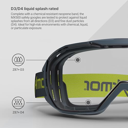 HexArmor MX500 Anti-Fog Safety Goggles, Over-the-Glasses Design, Wide Field of Vision, Liquid Splash Rated Eye Protection - color: Grey 23% Lens, Trushield Coating, size: Chemical-Resistant Neoprene