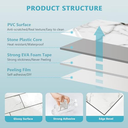 Vamos Tile 100-Piece Glossy Statury White Peel and Stick Backsplash Tile - color: Statury White with Dark Gray Grout