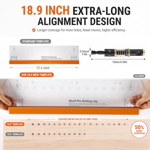 Shelf Pin Jig Kit 18.9" Acrylic Level Hardware Clamp Hole Drilling Guide