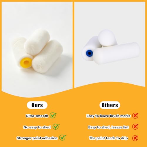 12 Pack Mohair Paint Roller with Frame, 2 Inch Mini Paint Roller Set