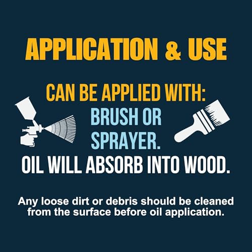 Presidential Shingle Oil - Indoor & Outdoor Wood Sealer for Protection of Wood Surfaces - Reduces Weathering - Low Odor - Enhances Natural Appearance - Made in USA (1 Gallon) - size: 1 Gallon
