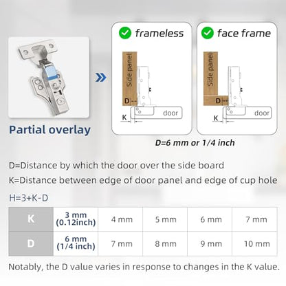 Chibery 20 Pack 1/4" Partial Overlay Soft Close Concealed Hinge for Face Frame ＆ Frameless Door, 3D Adjustment, Clip-on Plate, Slow Self Closing Hidden Satin Nickel, 105° Stainless Steel Hinges, 3/8" - size: Partial Overlay