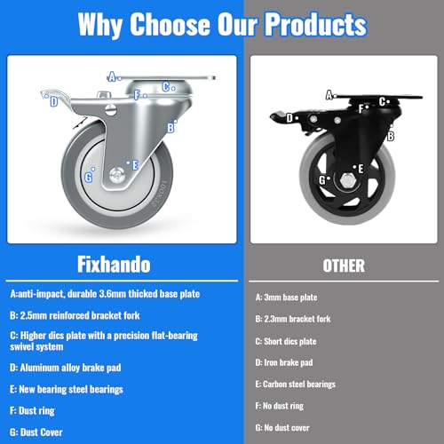 4 Inch Swivel Casters Set of 4 with 2 Brake, Heavy Duty Grey Polyurethane Wheels, 360-Degree Silent Smooth Rotation, 1100 lbs Capacity 4-Pack for Carts, Industrial Equipments, Workbench - style: 4 Inch