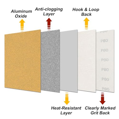 Hook and Loop Sandpapers 4.5x5.5 24Pcs 100Grit Aluminum Oxide - size: 4.5" x 5.5"(100 Grit)