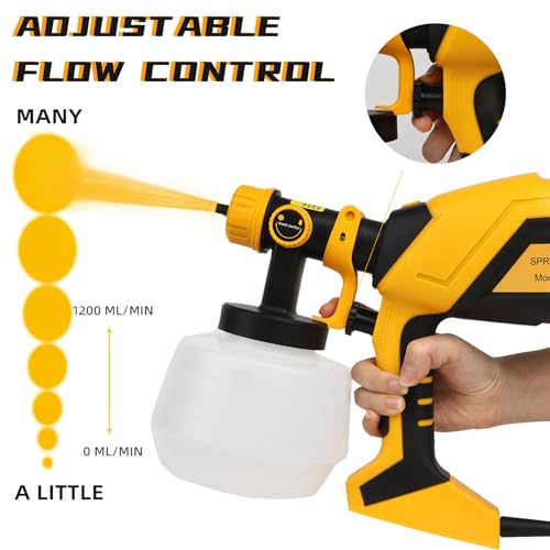 1000W HVLP Paint Sprayer High-Efficiency Electric Spray Gun with 6 Nozzles, 3 Patterns & Adjustable Flow, 40oz (1200ml) Detachable Container, Easy to Clean, for Home Improvement Projects