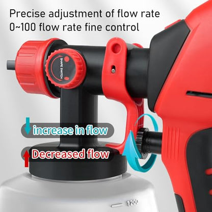 Paint Sprayer 1000W HVLP Electric Spray Paint Gun with 6 Copper Nozzles and 3 Spray Patterns 1200ML High Capacity Container for Furniture, Fences, Walls, Garage Doors (Red) - color: Red