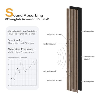 Olanglab Wood Panels for Wall 4Pack 94.5"x12.6" Dark Walnut - color: Dark Walnut