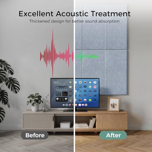 TO-TH Acoustic Panels Thickened Noise Reducing Wall Panel 2 Pack,Light Gray - color: Light Gray, size: 2 Pack