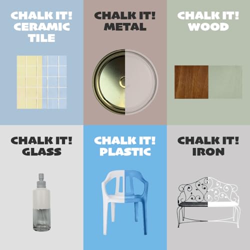 CHALK IT! All-in-One Multi-Surface Chalk Paint for Furniture & Cabinets - No Sanding, No Primer, Built-In Top Coat Water-Based, Low-Odor, Fast-Drying, Matte Finish (Violet Blue) - color: Violet Blue