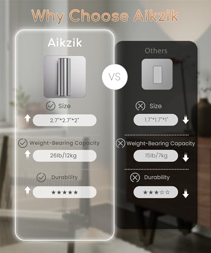 Aikzik 4 Pack Large Heavy Duty Wall Hooks - 26lb Max, Stainless Steel Adhesive Towel Hook, Shower Hooks for Hanging Towel, Coat, Robe, Wall Hook for Use in Bathroom, Kitchen and Door - color: Sliver