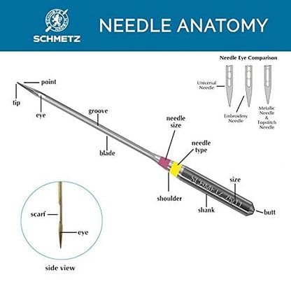 SCHMETZ Upholstery & Home Decor Needles
