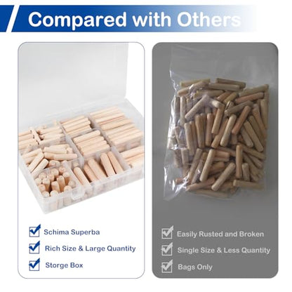 220Pcs Wooden Dowel Pin Assortment Kit, 9 Sizes(1/4", 5/16", 3/8") - size: Mix (6.35mm, 7.94mm, 9.53mm) - 9 Sizes
