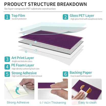 VICCI 16Pcs Backsplash Tiles Peel and Stick for Kitchen Bathroom Thickened by Foam Interlayer, Purple Tile Sticker Waterproof Wall Decals 8x4 inch - color: Sjm-317, size: 8x4IN*16PCS
