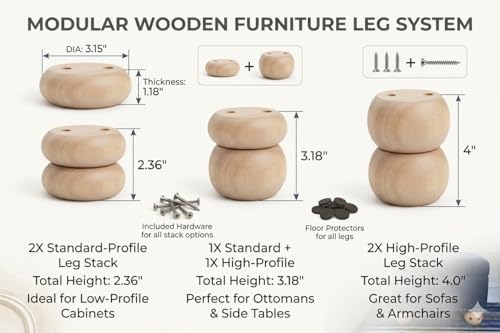 2 Inch Unfinished Wood Bun Furniture Legs Set of 4 - size: 2" height *3.15" diameter