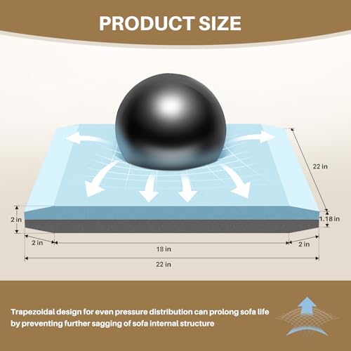 Couch Cushion Support for Sagging Cushions, 22''x22''x2 40D&35D