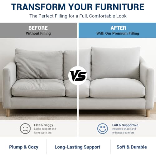 DAKKIONY Polyester Batting for Cushions, 200 GSM, 1/2 in Thick, 60 x 60 in - size: 60" × 60"