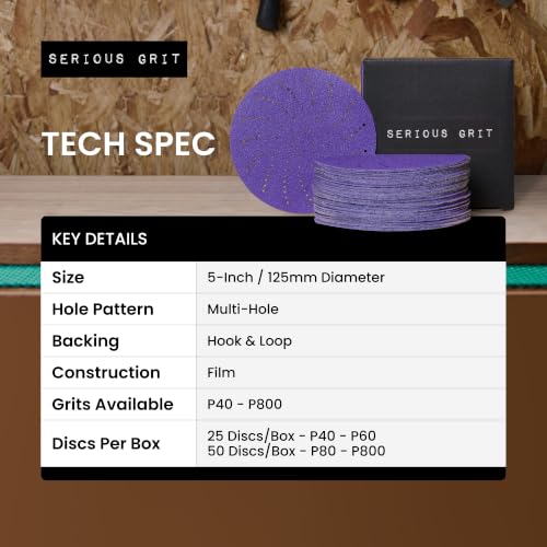 Serious Grit - 5-Inch P150 Grit Ceramic Multi-Hole Sanding Discs - 50 Pack - size: 150 Grit