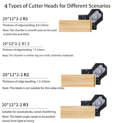 Manual Edge Banding Trimmer,Edge Chamfer Burr Scraper Veneer Edge Cutter Tool Veneer Edge Trimmer for Woodworking (1Set)