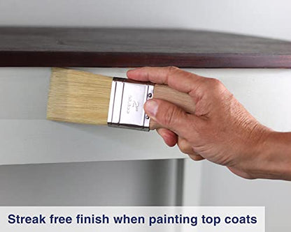 Zibra 3-Piece Top Coat Paint Brush Set with Flat Paint Brushes for Top Coating, Flat Surfaces, and Walls, 3 Sizes - style: Top Coating and Flat Surfaces