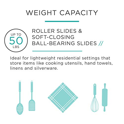 Liberty 942005 Soft-Close Ball Bearing Drawer Slide, 20 inch, 1 Pair (2 Pieces) (Pack of 2) - size: 20 Inch (Pack of 2)