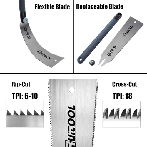 RUITOOL Japanese Hand Saw, 10 Inch Double Edge Ryoba Pull Saw for Flush Cut
