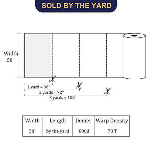 Waterproof Canvas Fabric by The Yard 600D Upholstery Outdoor Fabric 58”W - color: Army Green, size: 5 Yards 58" x 180"