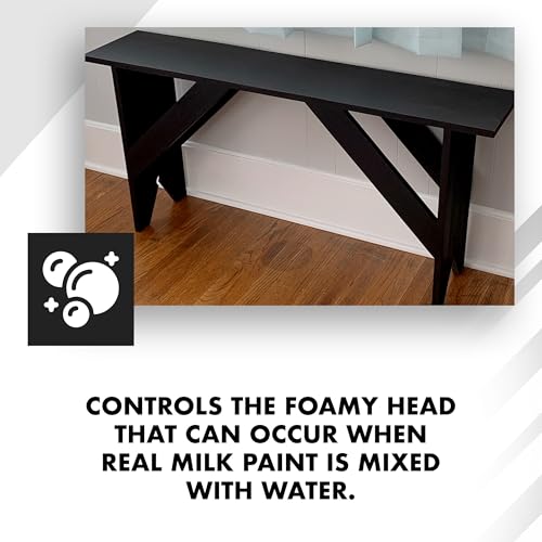 RMP Finishes Anti-Foaming Agent Additive for Furniture, Cabinet, Wall Paint, 2 oz.