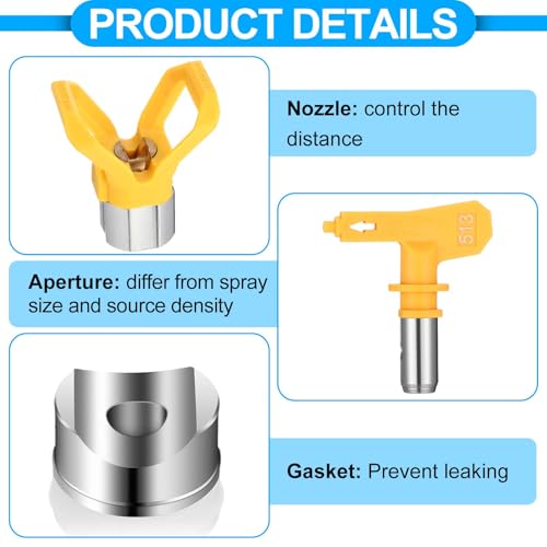 Threlaco 3 Sets 3600PSI Airless Paint Spray Gun with 513/515/519 Tips
