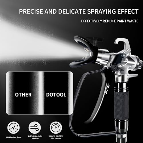DOTOOL Airless Paint Sprayer, 950W 3300PSI High Pressure Paint Sprayer Gun