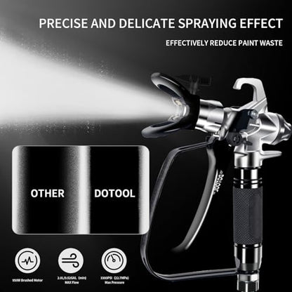 DOTOOL Airless Paint Sprayer, 950W 3300PSI High Pressure Paint Sprayer Gun