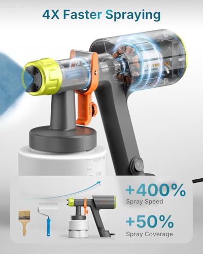 Tilswall Handheld Paint Sprayer, Dreamer600 HVLP Spray Gun for Painting - color: Green