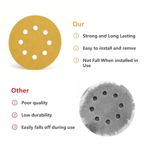 100 PCS 5 Inch Sanding Discs 80 Grit 8-Hole, Round Hook and Loop Sandpaper for Random Orbital Sander - size: 80 Grit-100pcs