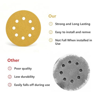 100 PCS 5 Inch Sanding Discs 80 Grit 8-Hole, Round Hook and Loop Sandpaper for Random Orbital Sander - size: 80 Grit-100pcs