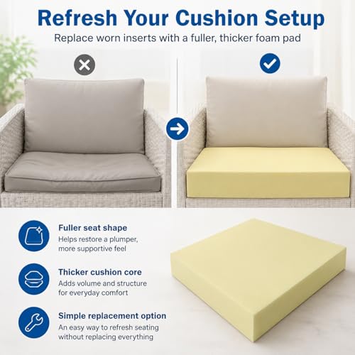 Nigoone 5"X 24"X 24" Upholstery Cushion Square Foam Replacement for Couch Chair Seat Padding, High Density Thick-Custom Pillow and Craft Foam Upholstery Supplies, 5 Inch Thick - size: 5×24×24
