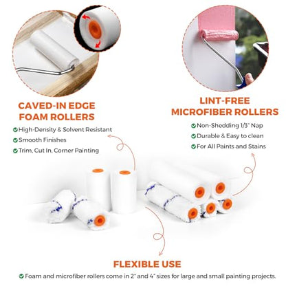 20pcs Small Paint Roller Kit, 4“ 2” Mini Roller Paint Brush