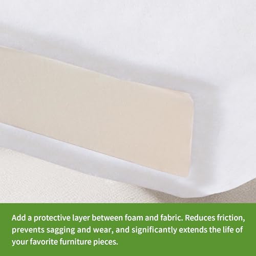 Upholstery Batting - 1/2 inch Thick Polyester Batting for Cushions, High Loft Cushion Wrap & Furniture Padding - 36" x 5 Yds - Super Soft Polyfill Batting for DIY, Sofa & Chair Repair - size: 36In x 5 Yards