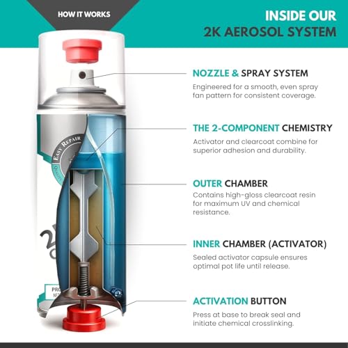 ERA Paints 2K High Gloss Clear Coat Spray/Aerosol Can – Professional Quality & Finish - Easy to Use – Best Value (4 Spray Can w/Can-Gun1) - style: 4 Spray Can w/Can-Gun1