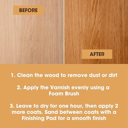 Furniture Clinic Wood Varnish, Polyurethane Waterproof Coating, Matte - color: Matte, size: 8.5 fl oz