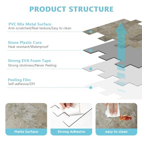 STICKGOO 10-Sheet Subway Tile Peel and Stick Backsplash, Rust Slate - color: Rust Slate